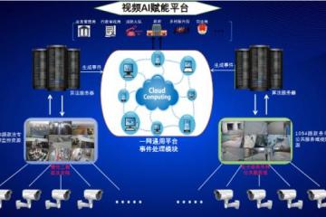 山东济阳积极探索现代化社会治理新模式视频AI算法赋能数字社会项目获满分评